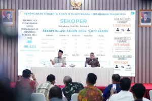 Tiga Langkah Efektif Menteri Nusron untuk Menghentikan Mafia Tanah